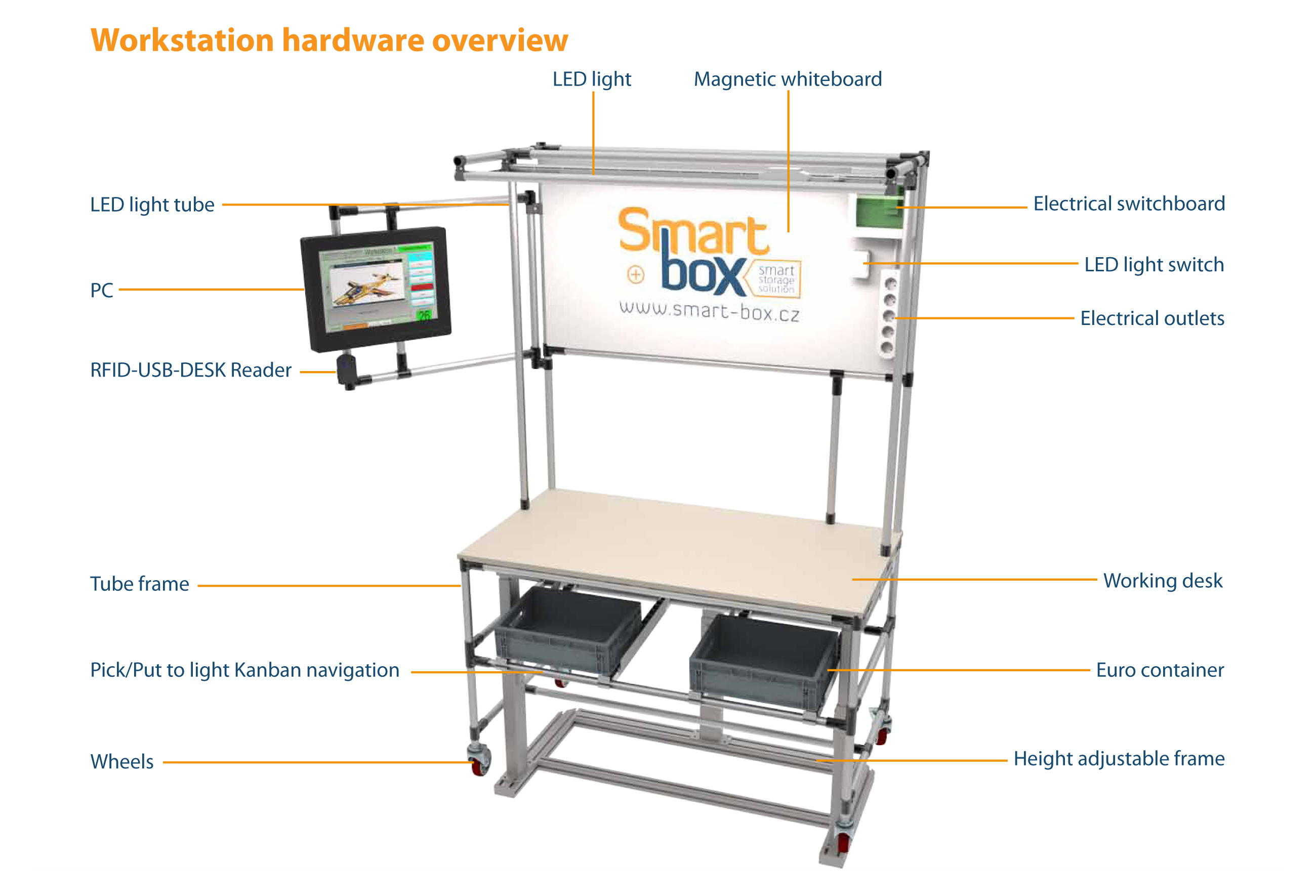 workstation-hardware-2.jpg