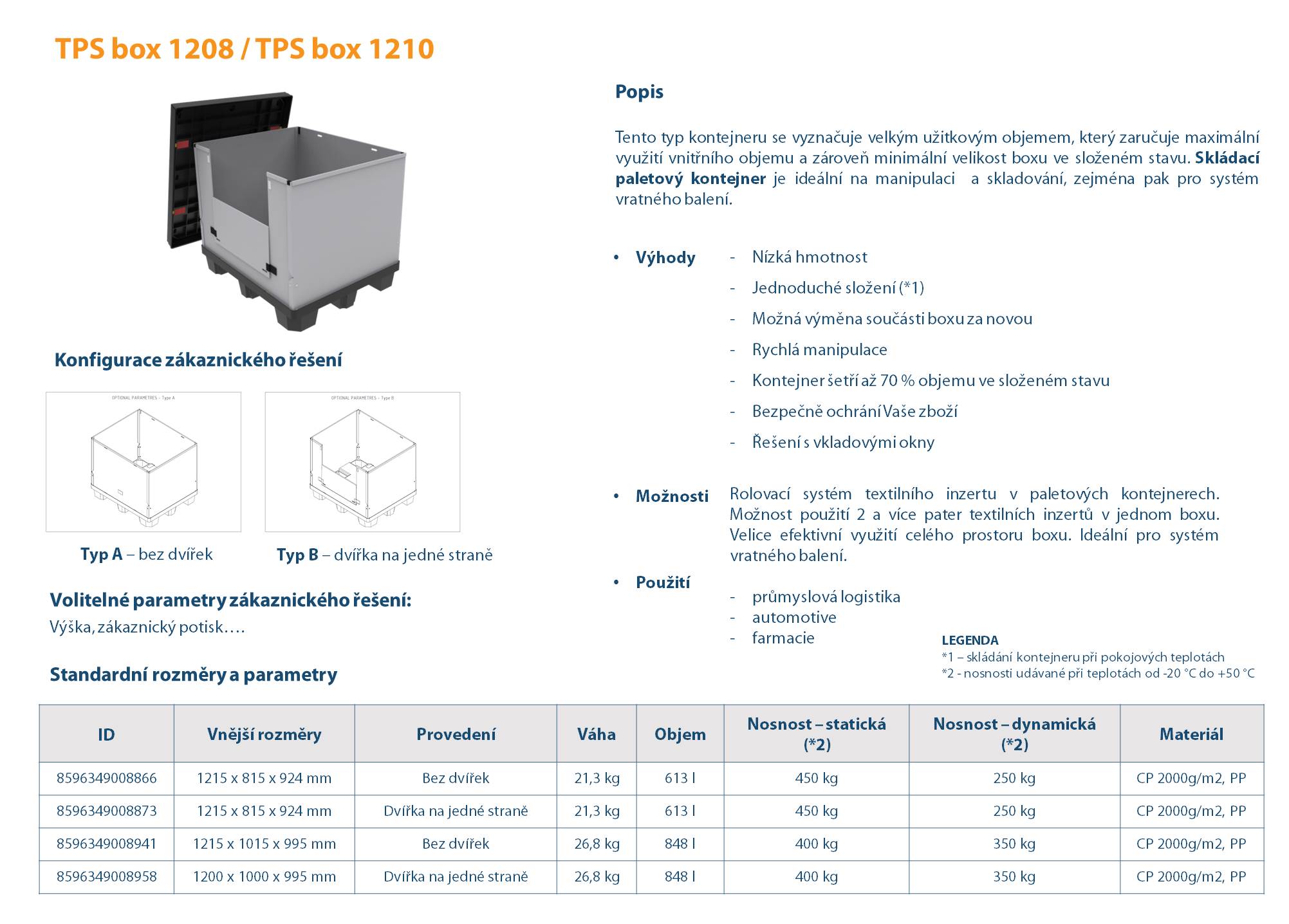 Pallet-box-TPS-1208-1210-web-1.JPG