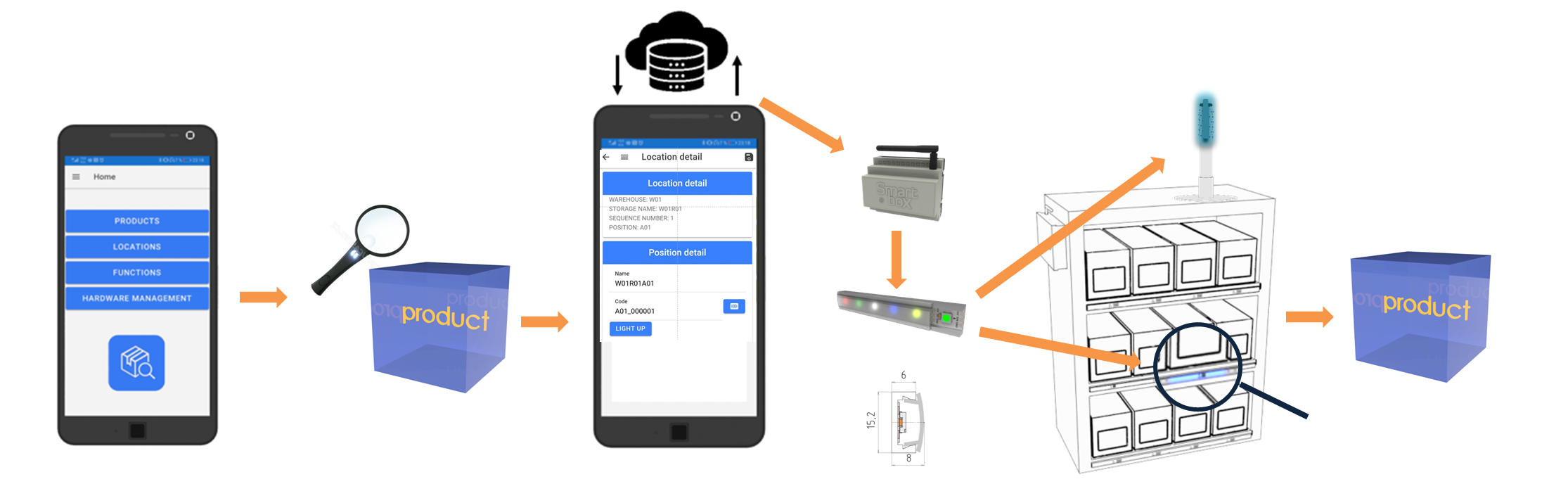 warehouse-management-11.PNG warehouse-management-11.PNG