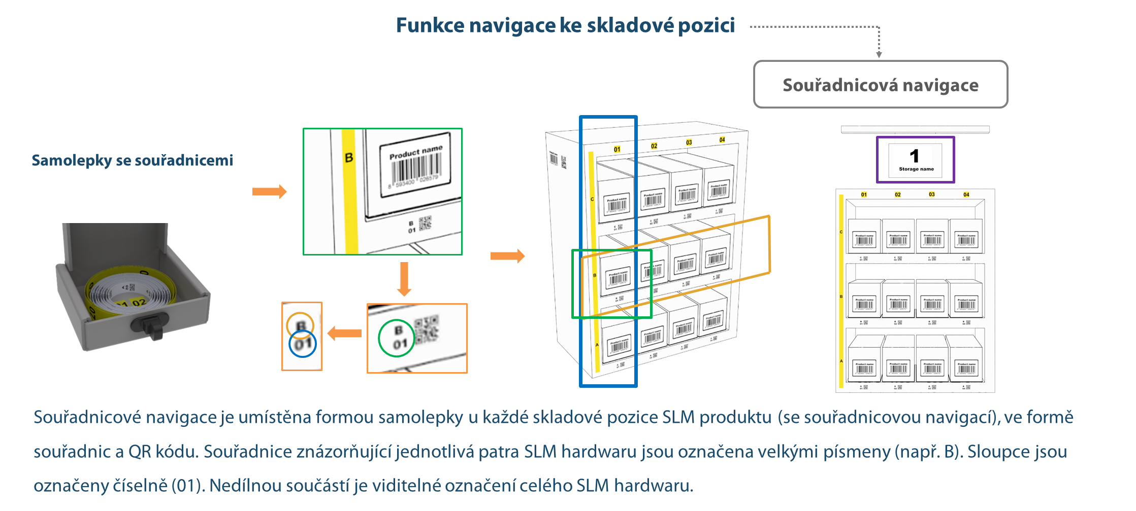 warehouse-management-12.PNG warehouse-management-12.PNG
