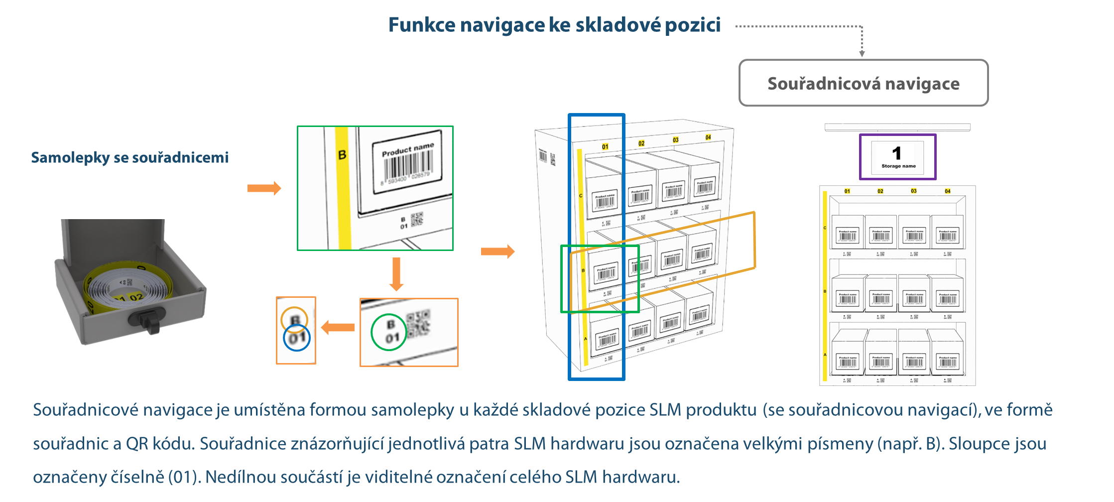 warehouse-management-12.PNG